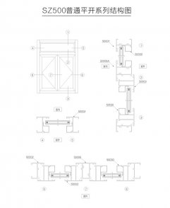 普鋁系列SZ500普通平開系列